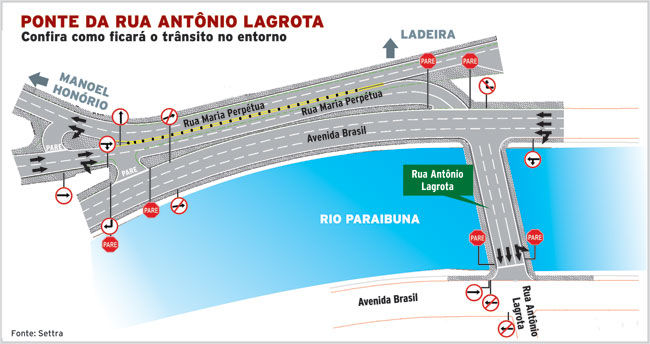 Settra define tráfego na área da nova ponte 2 mapa brasil 2014 intern4et