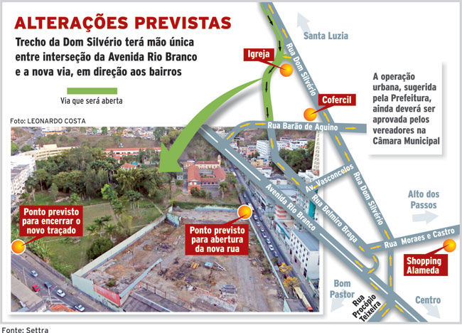 Zona Sul terá binário e abertura de nova rua 2 DOM-SILVÉRIO-internet