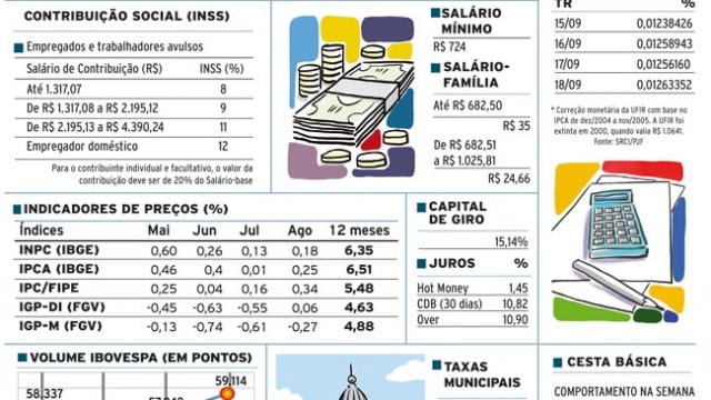 INDICADORES-SITE-QUARTA