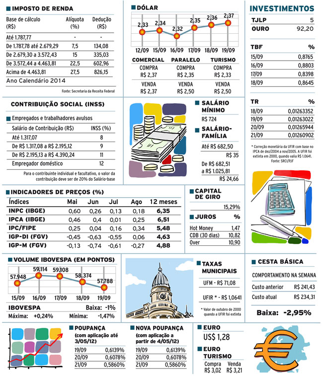 INDICADORES-SITE-SABADO