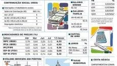 Indicadores 9-09-14 4 INDICADORES-SITE-TERÇA