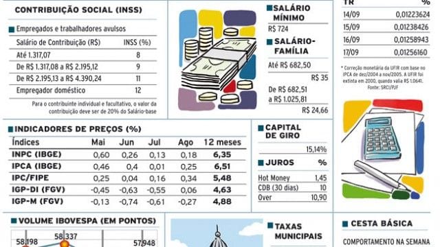 INDICADORES-SITE-TERÇA