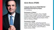 aecio