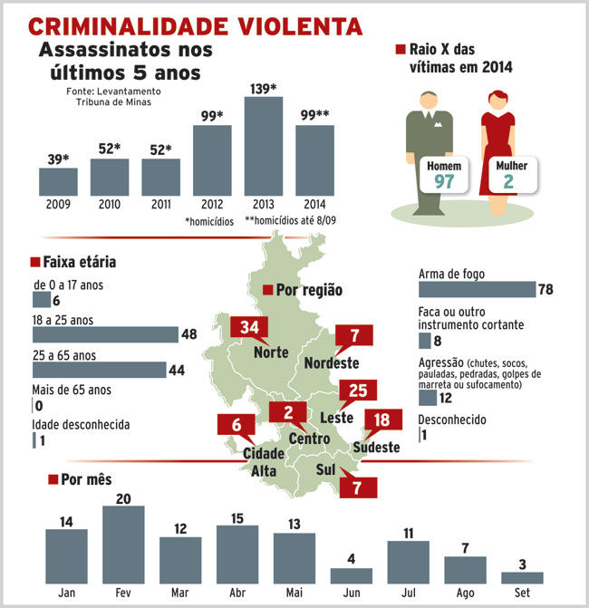 crime 2014 INTERNET