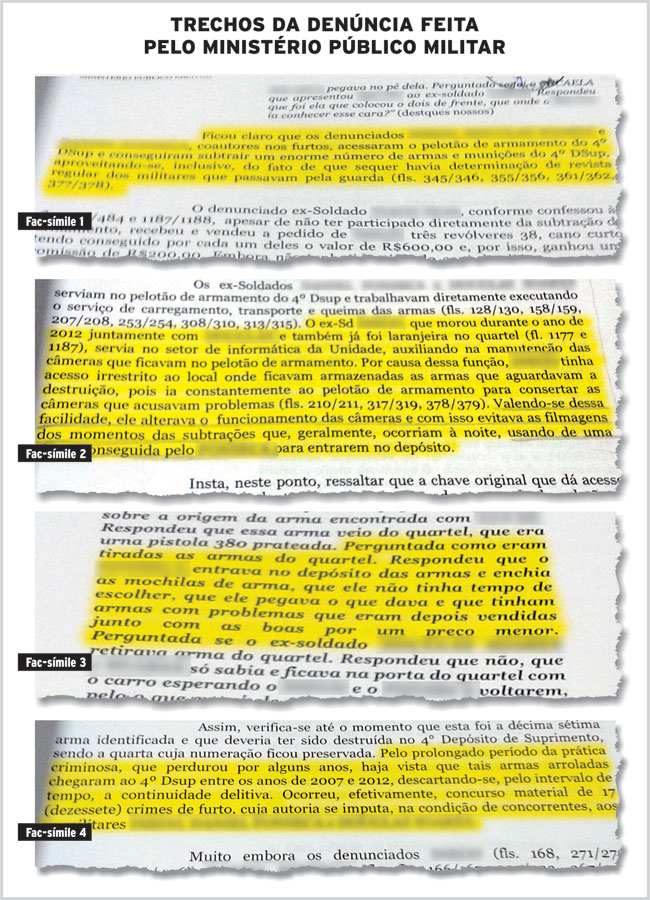 Inquérito revela a fraude no Exército 4 documentos-armas--internet