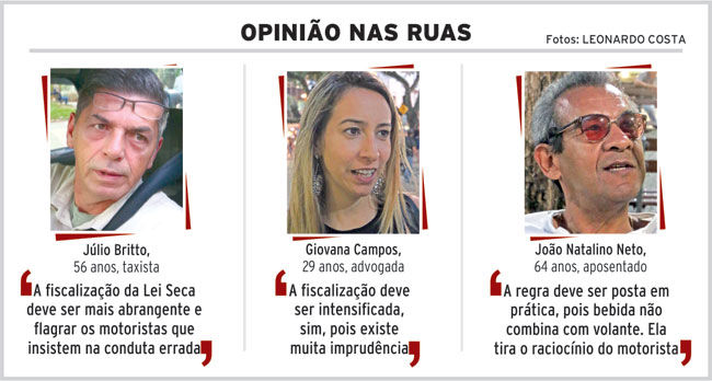 Ações da Lei Seca serão intensificadas 3 enquete-INTERNET