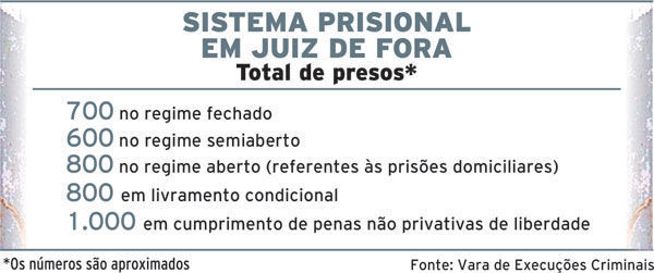 prisao internet