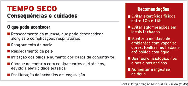 tempo seco1 internet