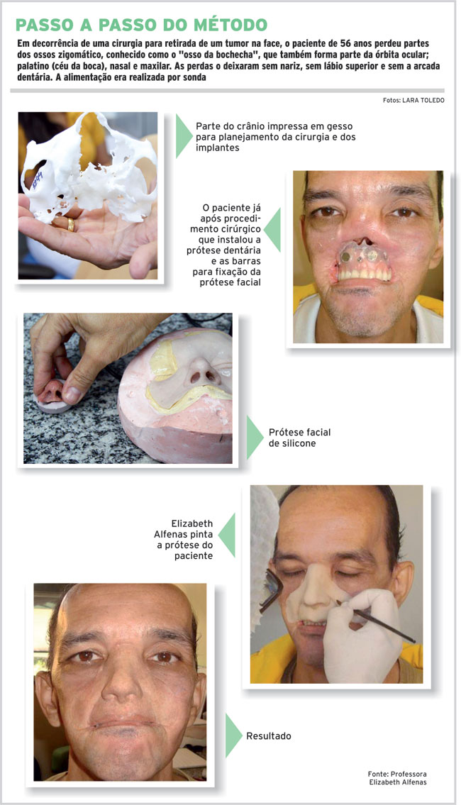 FACE2 INTERNET
