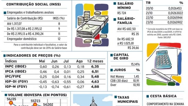 INDICADORES SITE QUARTA2