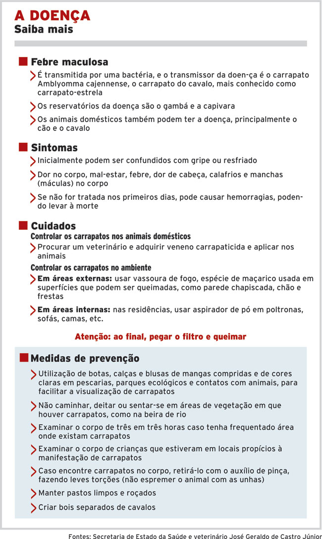 Suspeita de febre maculosa em Matias 2 MACULOSA-internet