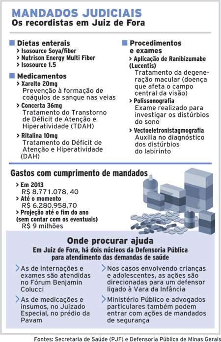 MANDATO1 internet