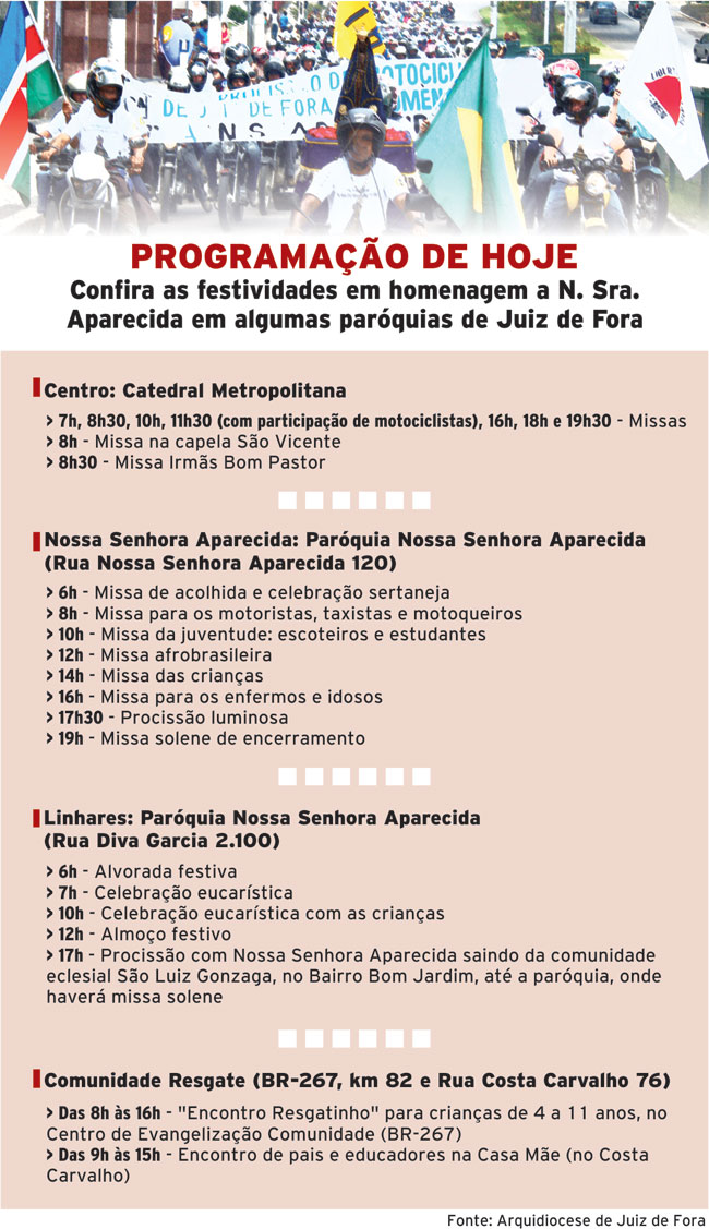 Padroeira do Brasil é celebrada por católicos 2 N.-S-.-INTERNET