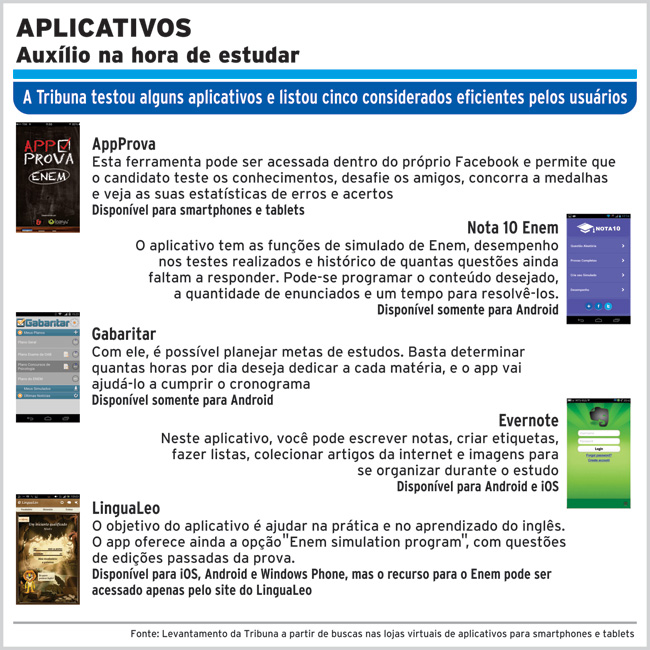aplicativos
