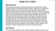 desempenho2