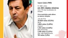 Márcio Santiago obteve votos em 830 cidades 5 eleitos2