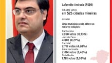 Márcio Santiago obteve votos em 830 cidades 4 eleitos3