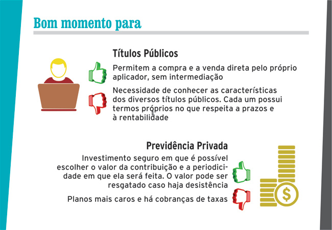 Onde investir seu dinheiro 3 finanças2