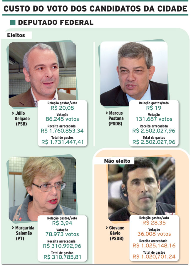 custo01 internet