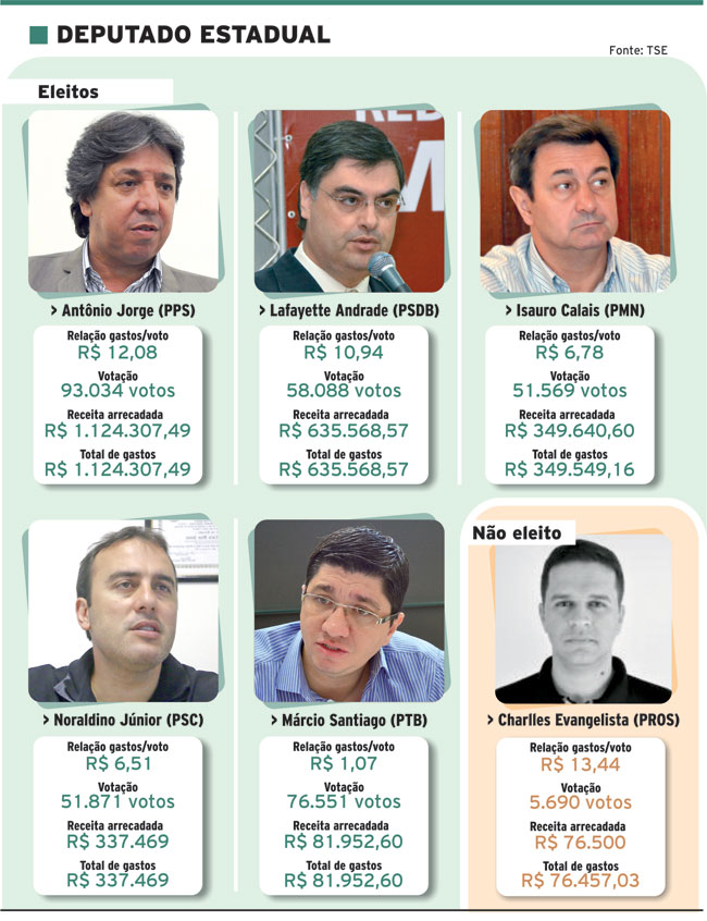 custo02 internet
