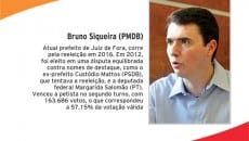 Urnas cacifam nomes para 2016 4 olho3