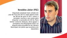 Urnas cacifam nomes para 2016 9 olho8