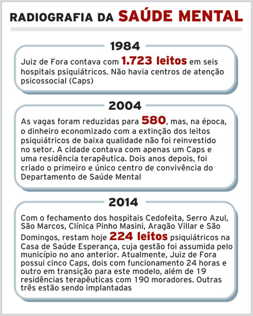 Passo final na indústria da loucura 7 rx-INTERNET