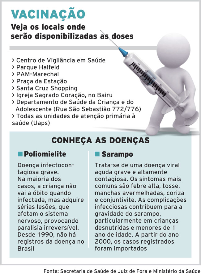 vacina internet