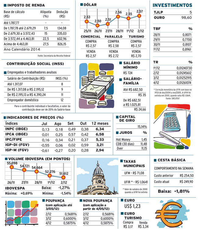 INDICADORES SITE QUARTA