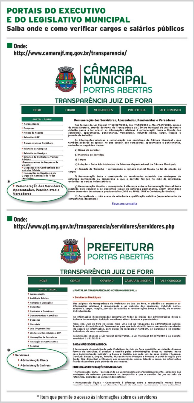 Salários da PJF e da Câmara estão em portal 2 2294842556