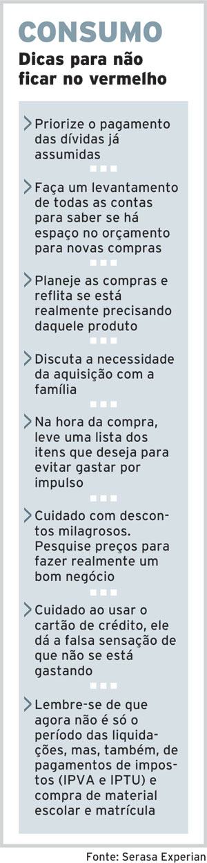 CONSUMO COR
