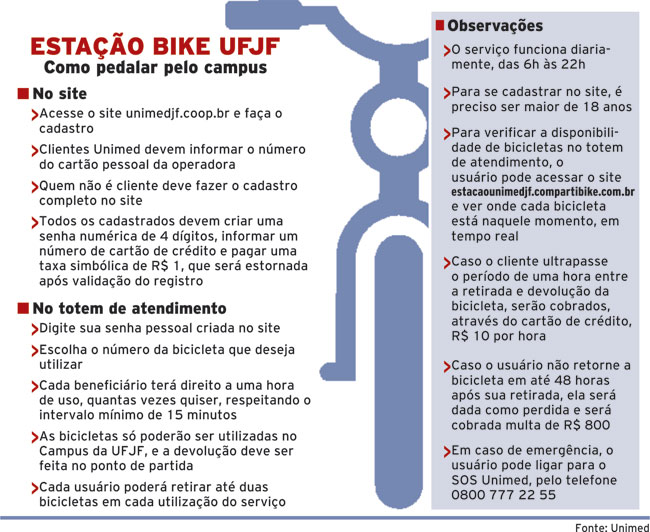 Inaugurada primeira estação de bicicletas compartilhadas de Juiz de Fora 2 bike2 internet1