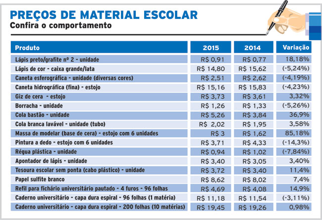 escolar2015 internet
