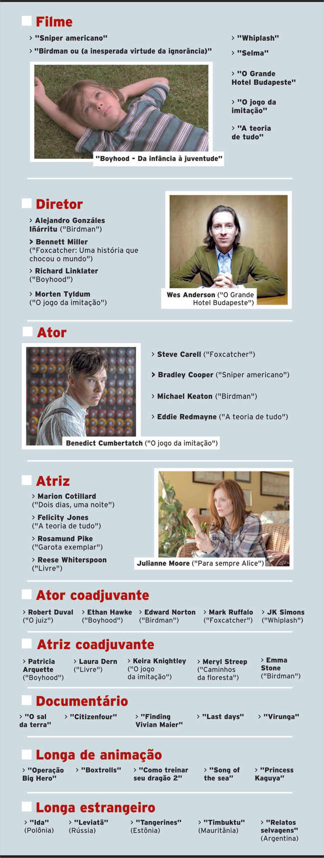 oscar2015-internet