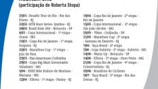 Começa o ano para a maioria 9 calendario esporte9