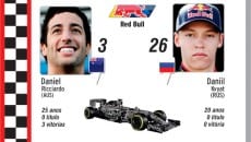 Circo armado e sob ameaça 3 f1 2015 1