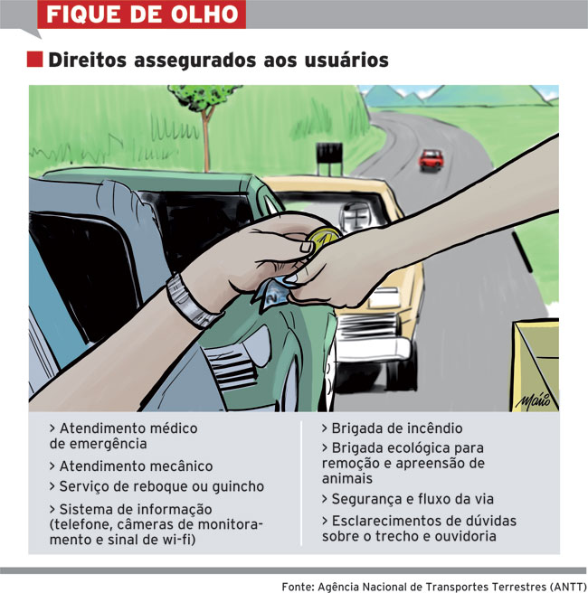 Serviços para quem paga pedágio 2 direitos internet