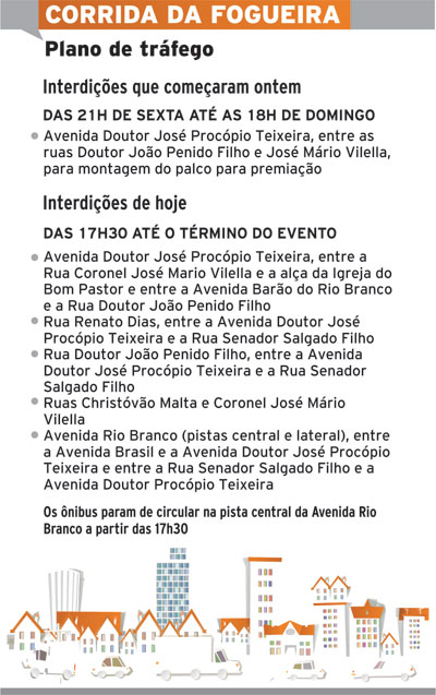 Sebo nas canelas pela Rio Branco 4 corrida-da-fogueira-trafego