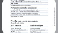 desempenho3
