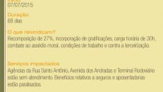 Greves impactam serviços em cinco áreas 5 Greve4