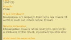 Greves impactam serviços em cinco áreas 7 Greve6