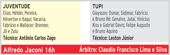 tupi