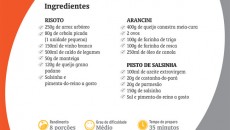 Receita de Família - Arancini de queijo canastra 3 receita23