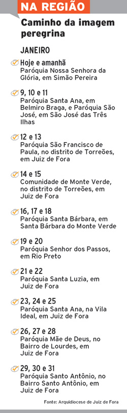caminho-da-peregrina