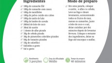 Receita de família: Com os pés no litoral 3 receita24