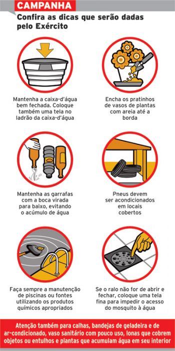 Exército ocupa as ruas em combate ao Aedes 2 56be6c2767466