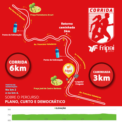 POST mapa