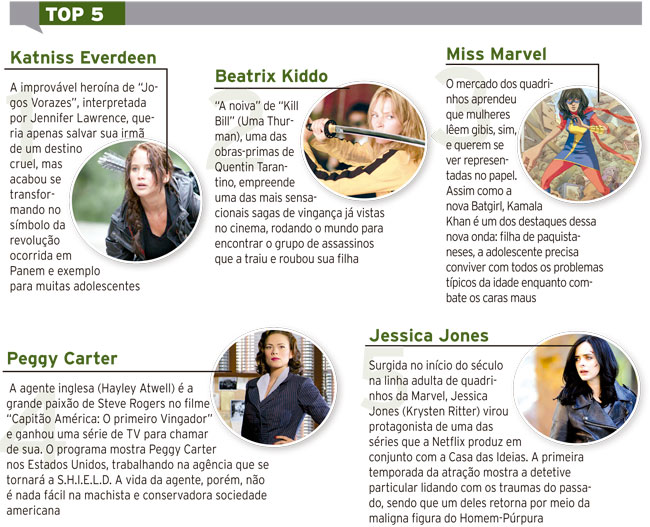 Mulheres que fazem a diferença no mundo da ficção 2 TOP 5