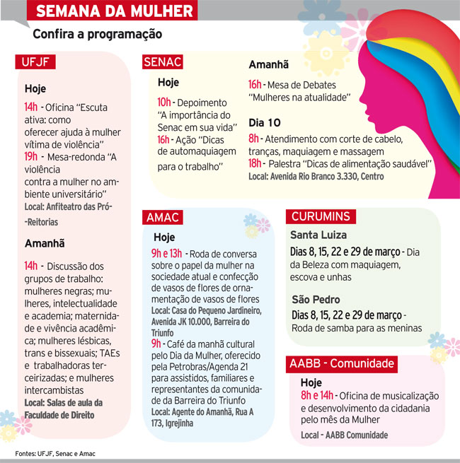 Entidades promovem ações no Dia da Mulher 2 semana da mulherNET
