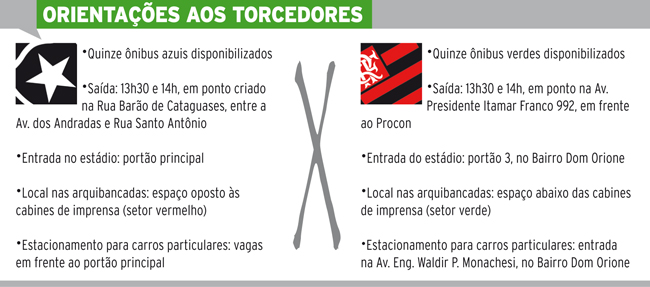 Promoção de ingressos para Botafogo e Flamengo 2 torcedor.NET